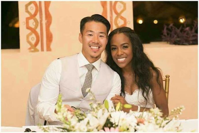 Would your parents care if you were to date outside of your ethnicity/race?