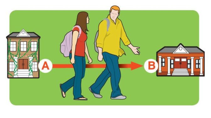 Is there a big difference between transfer students in college and those fresh from high school?