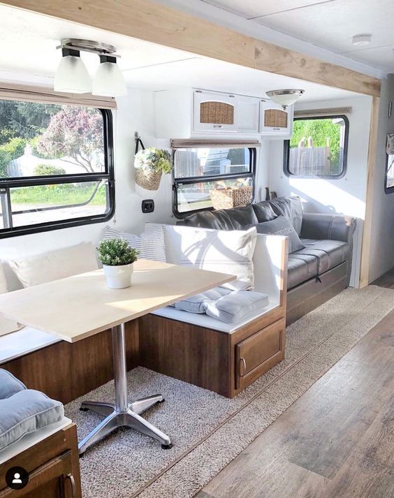 Would you ever live in a RV?