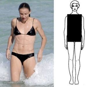 I don’t like how I look... how can I slim my waist down? (there is a photo of myself for reference)?