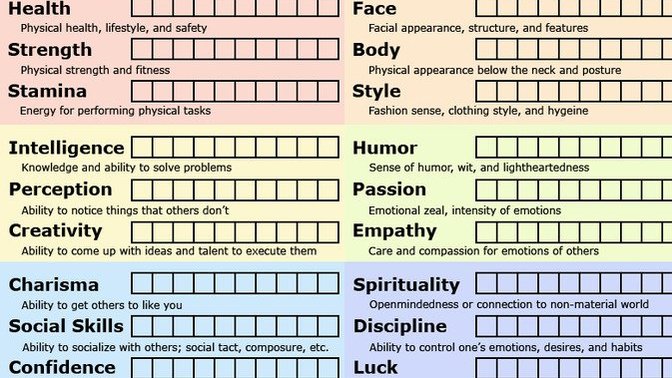 What are your stats in life?
