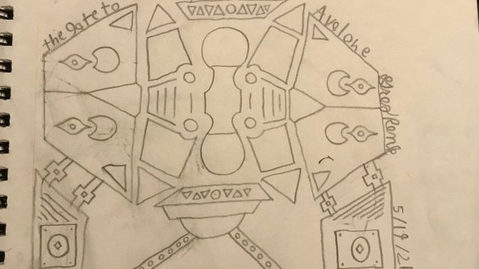 What do you guys think of my artwork called the gate to avalone?