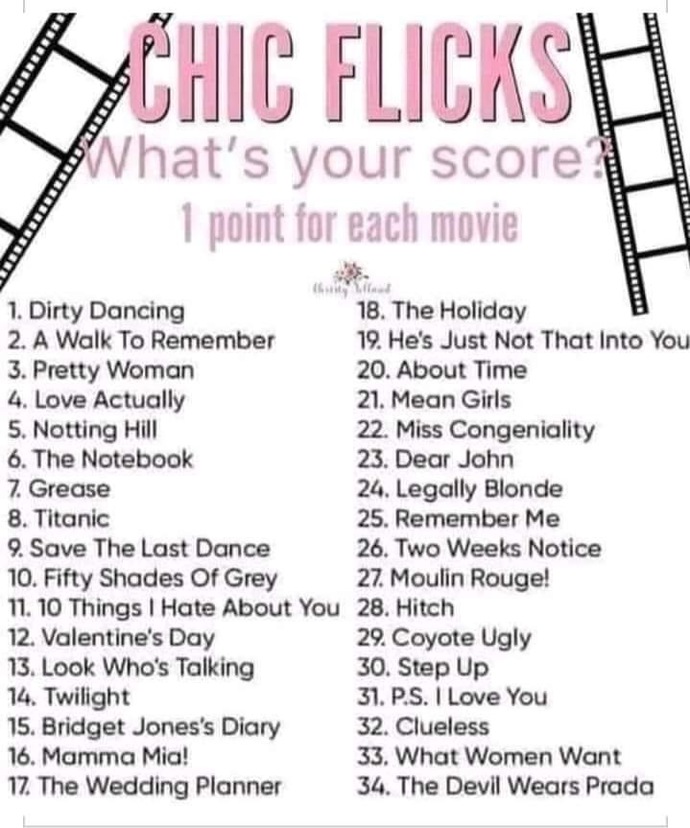 I’ve seen 2, 3, 8, 16, 18, 21, 22, 26, and 33.