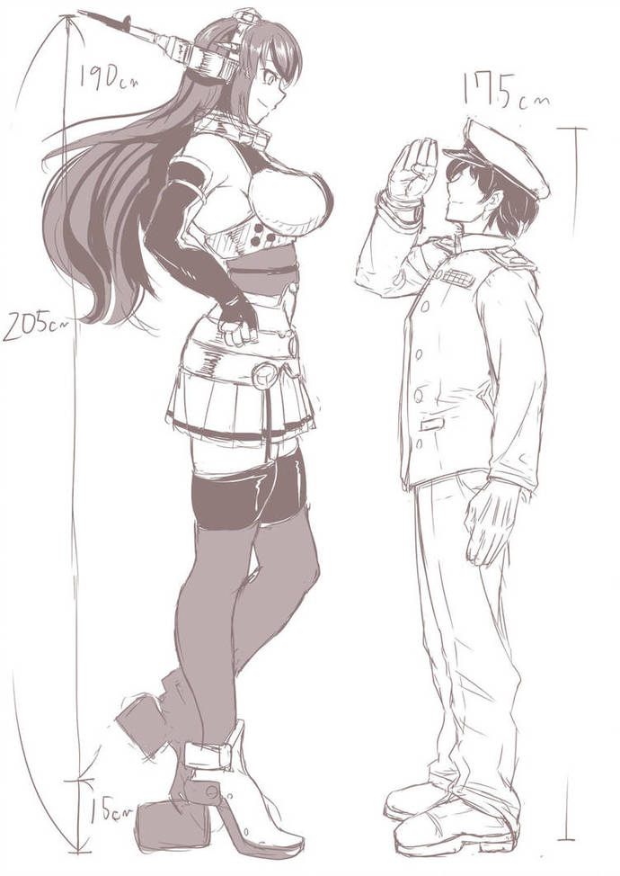 What is your ideal height in a man/woman, and why?