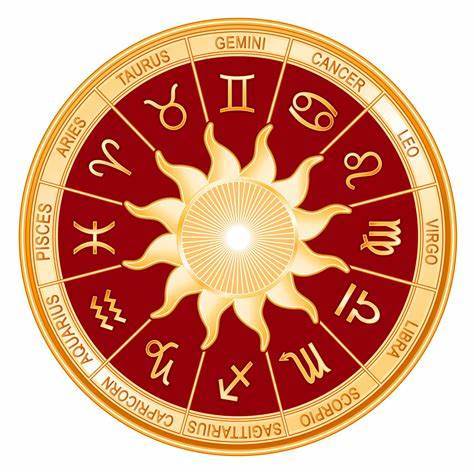 Are you anything like your zodiac sign?