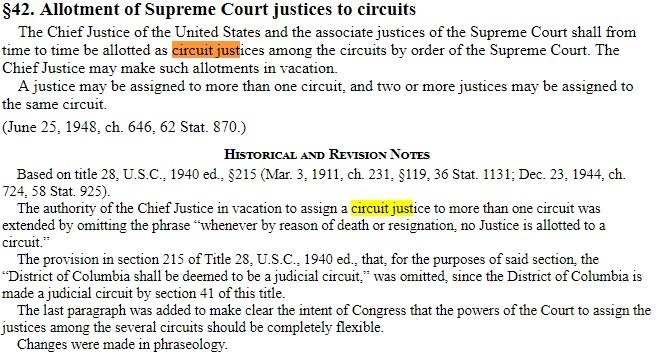 What is your opinion about the Anti-abortion Laws being forced through the supreme court?