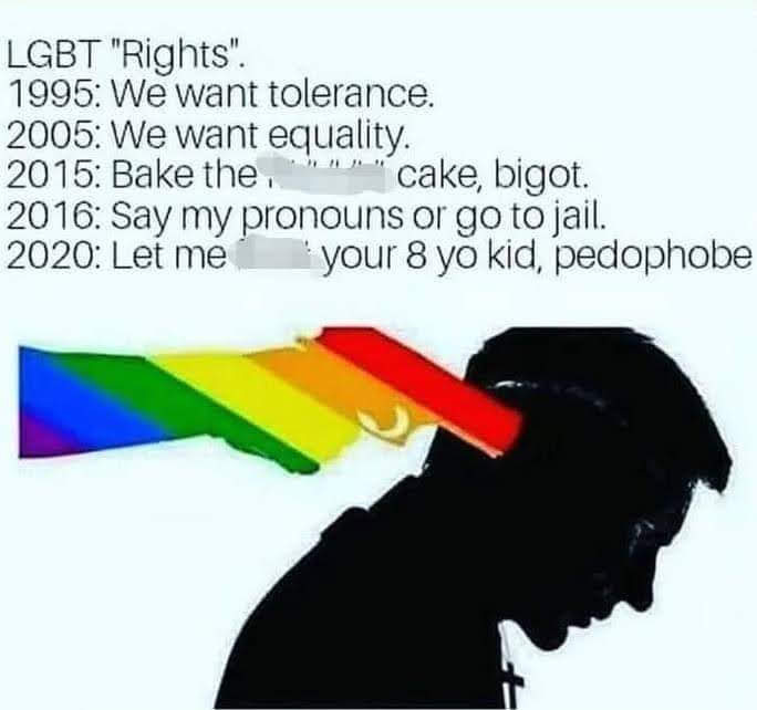 Should there be a Pride month?