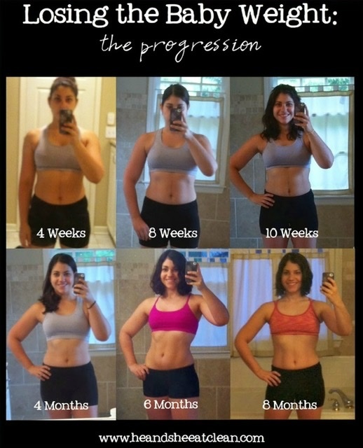 What are your body goals?