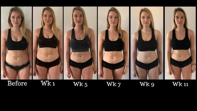 What are your body goals?