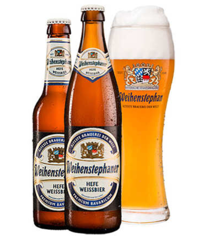 What Type Of Beer Do You Like The Most?