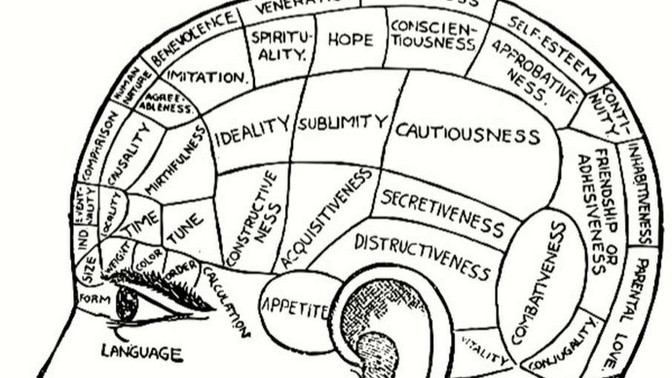 Will you help with a psychology assignment?