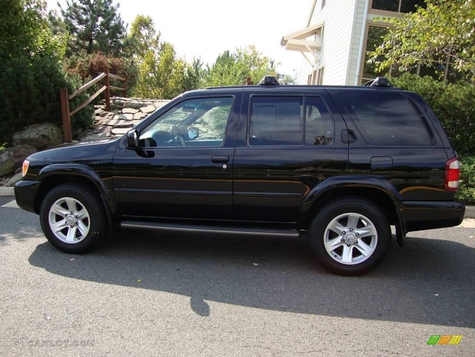 What's your favorite car you've owned?