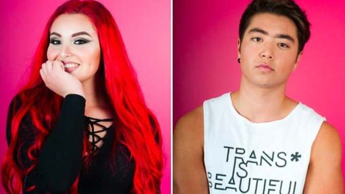 What’s your opinion about transgender people?