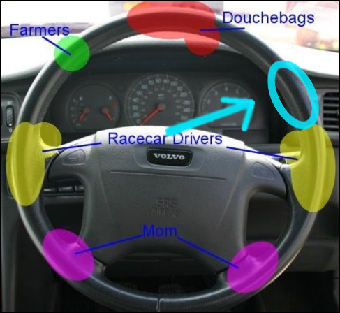 Why do men drive with one hand at the top of the steering wheel?