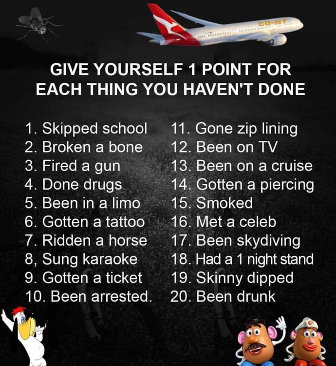 How many points did you get?