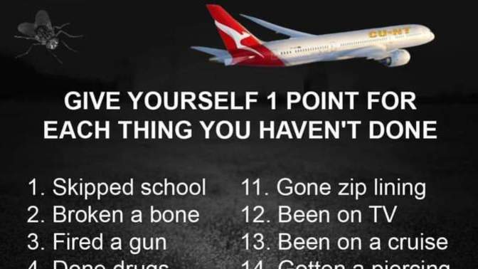 How many points did you get?