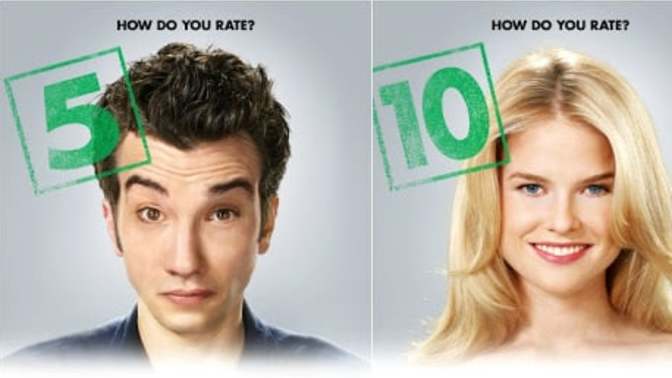Do you believe in "leagues" when it comes to dating?