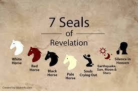 Do you believe the book of Revelation has already started?