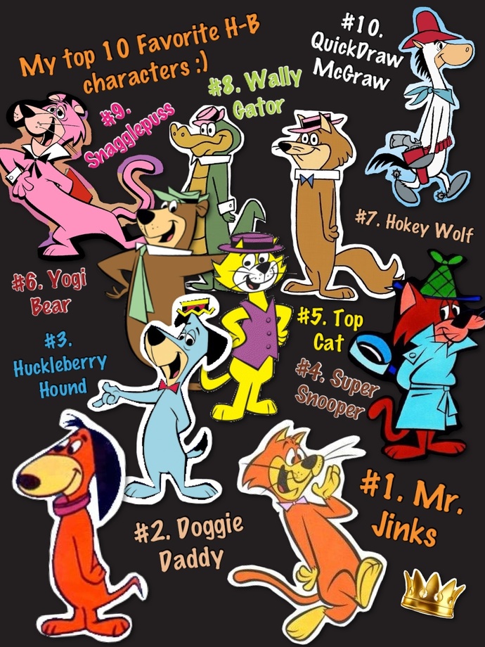 What Was Your Favorite Cartoon?