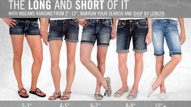 Girls, to you, when are shorts too short, and when are they too long?