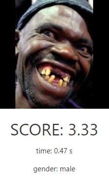 "The Ugliest Man in the World" literally got a higher score than me.