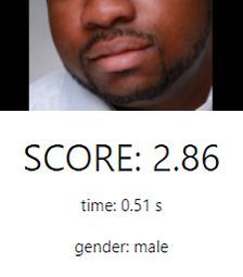 Me: Ugly as f*cking sh*t. This is the highest score I could get, too.