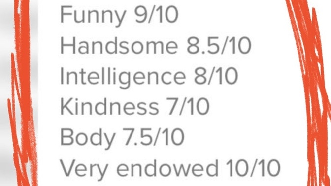 Look at my honest stats by me and girl pals. what’s the most important 1-3 of importance to girls?