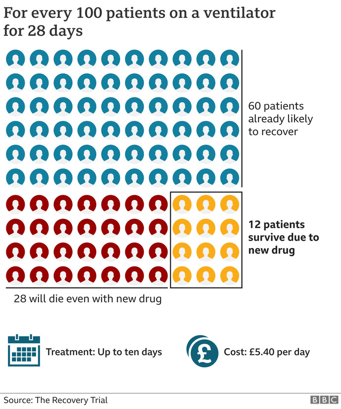 Are you REQUIRED to receive a covid-19 vaccination?
