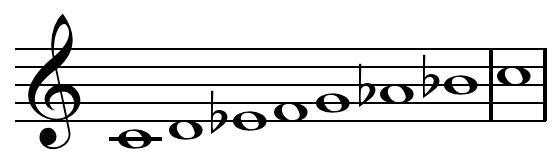 Aeolian (c minor)
