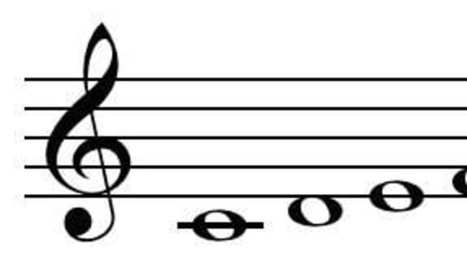 Musicians: What's your favorite mode?