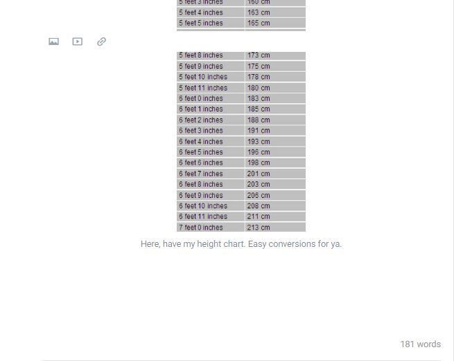  Equally sh*tty word count to my height... :(
