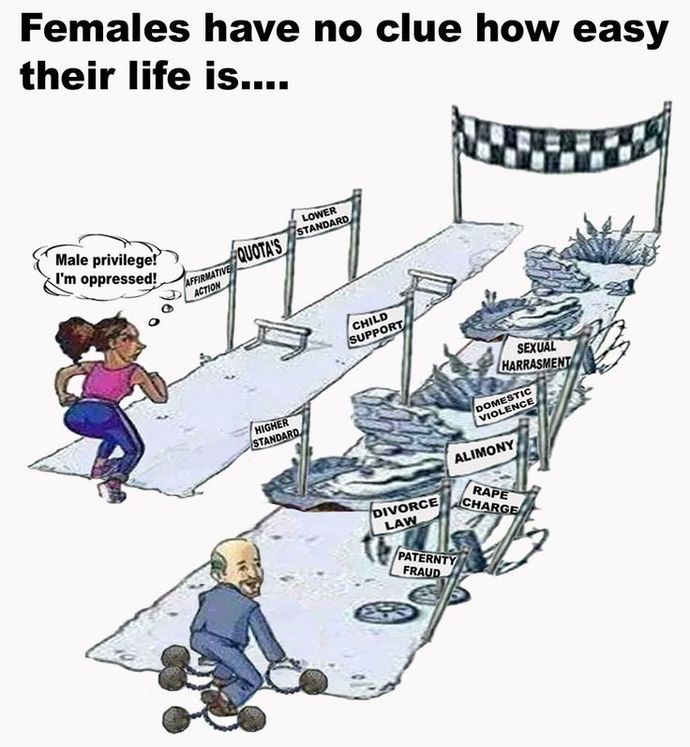 Does society treat women better than men in general?