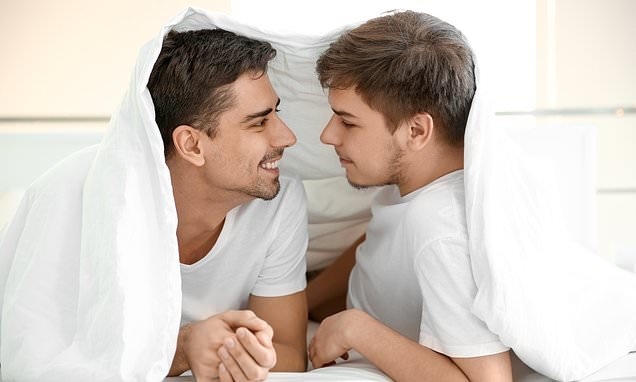 Do you think homosexuality is a disorder, a trend or natural?