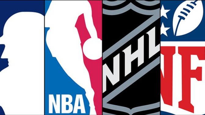Have you stopped watching and/or lost interest in pro sports in the last few years?