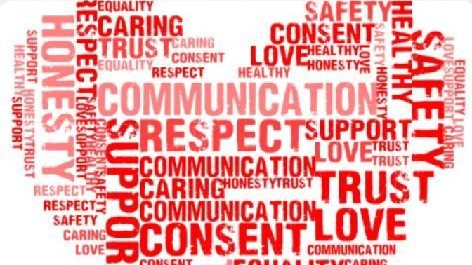Do You Believe It's Harder Than Ever To Get Into A Healthy Relationship?