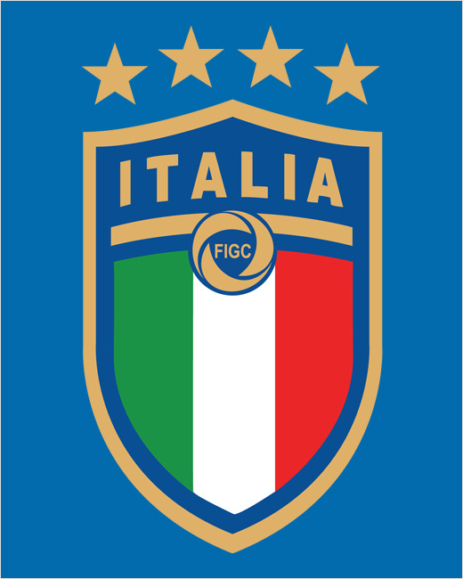 England vs Italy! Who do you wanna win Euros?