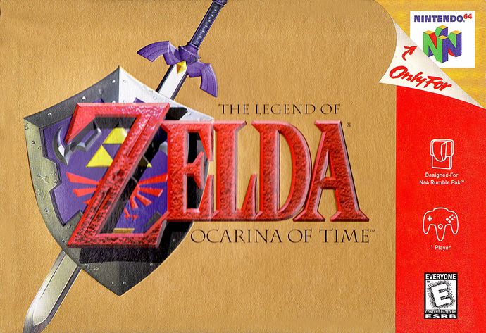 Did you ever own or play a Nintendo 64 before? If so what was your favorite game on this console?