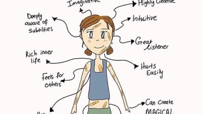 Are you a Highly Sentitive Person?