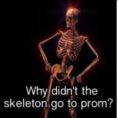 Are you a loser if you don’t go to prom?