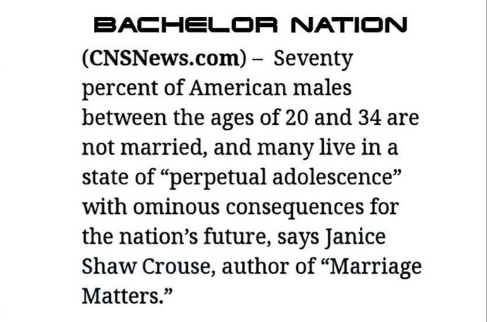 How does one handle a sexless marriage?