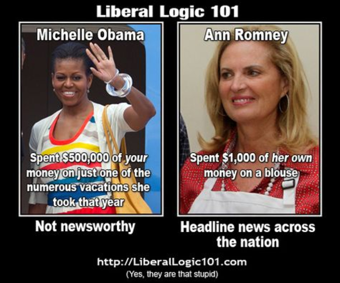 Do you find conservative Logic hard to understand sometimes?
