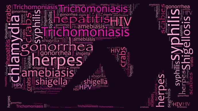 Does a man or woman you are dating have a right to ask you if you had a STD before, or is it a invasion of privacy?