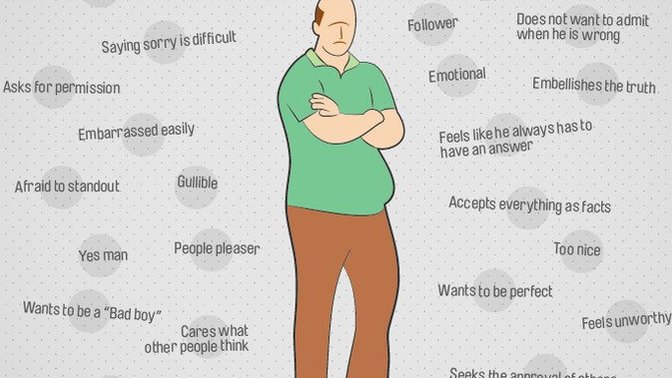 Ladies, knowing the stereotypes of Beta males, why do you find these kind of men attractive or willing to date or even marry them?