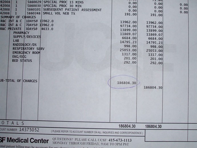 Standard American medical bill for $186,504