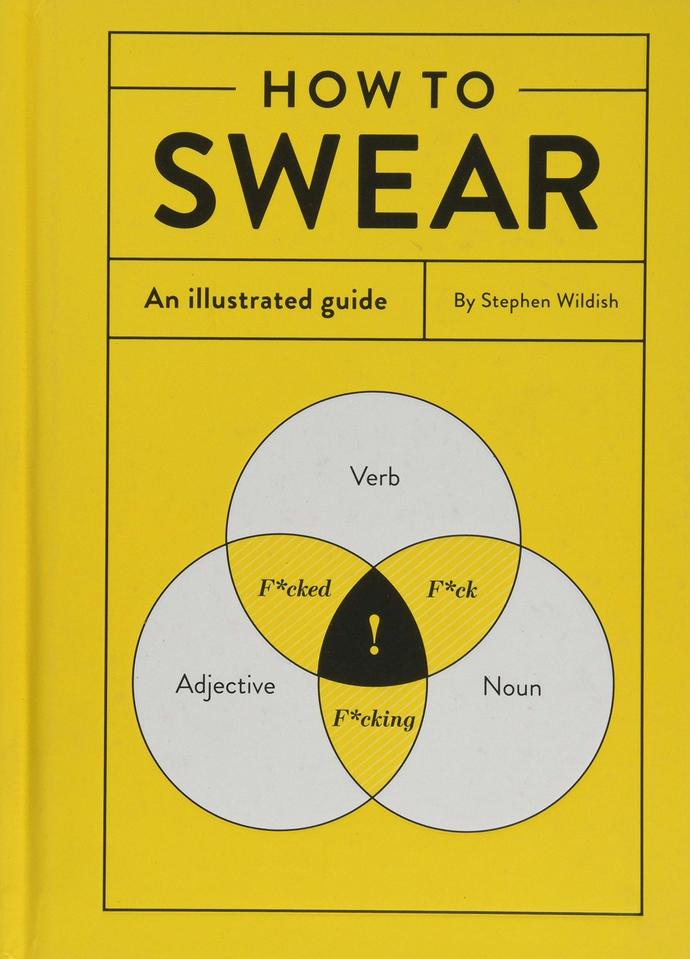 How often do you curse or swear?
