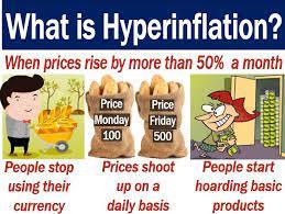 How bad will inflation get here in US?