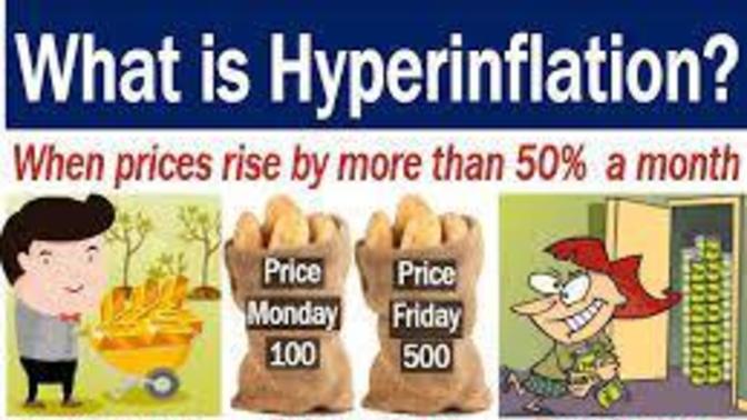 How bad will inflation get here in US?