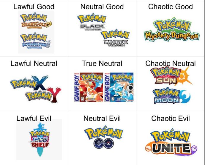 What are some of your most favorite video games of all time?