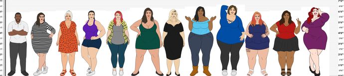 Guys, Would you date someone who is the same size as you?
