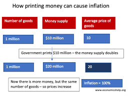 Do you understand good money vs bad money?